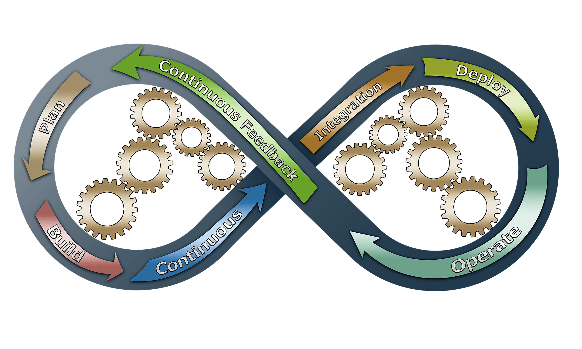 Claude for Enterprise Productivity and Workflow Automation