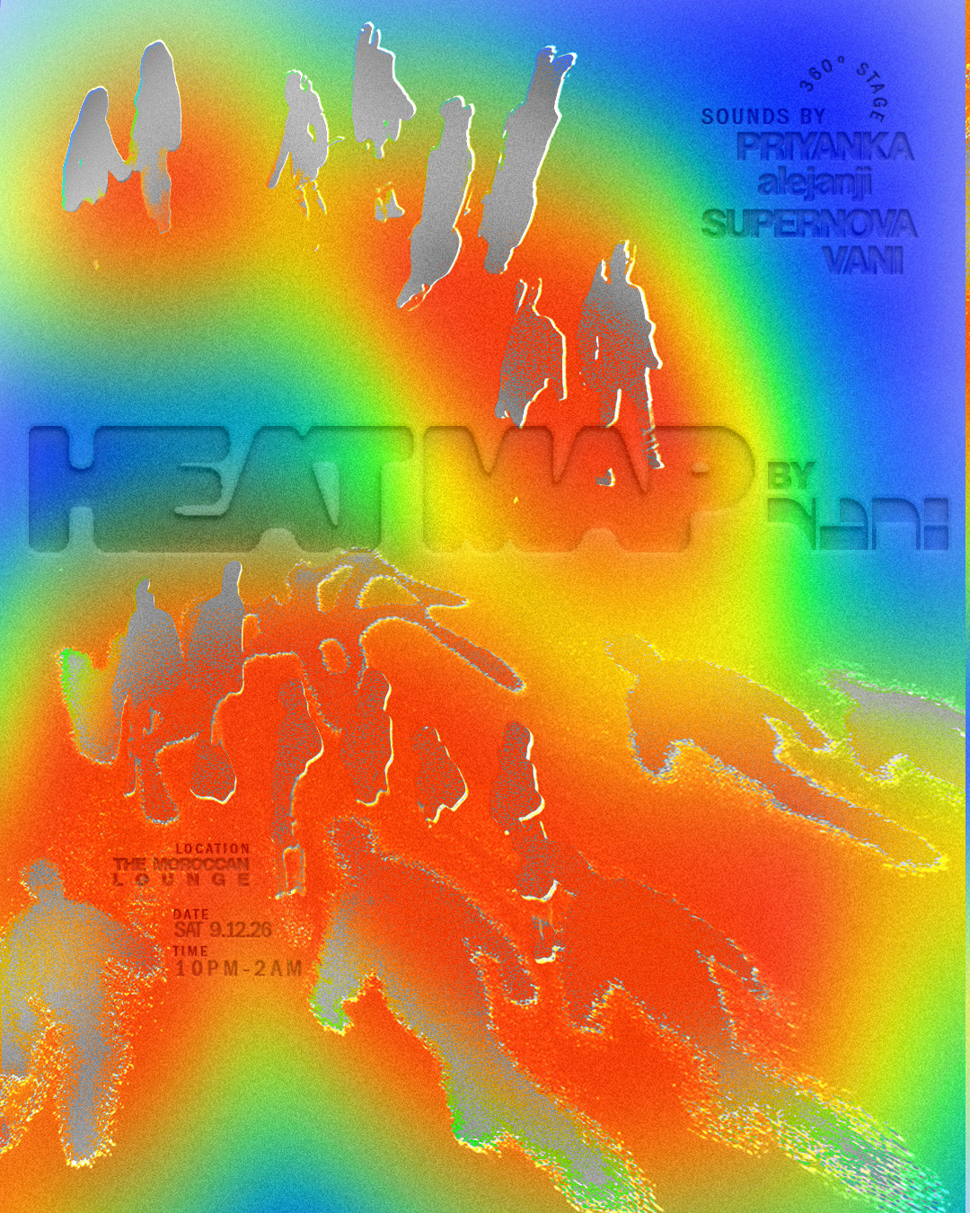 HEAT MAP
