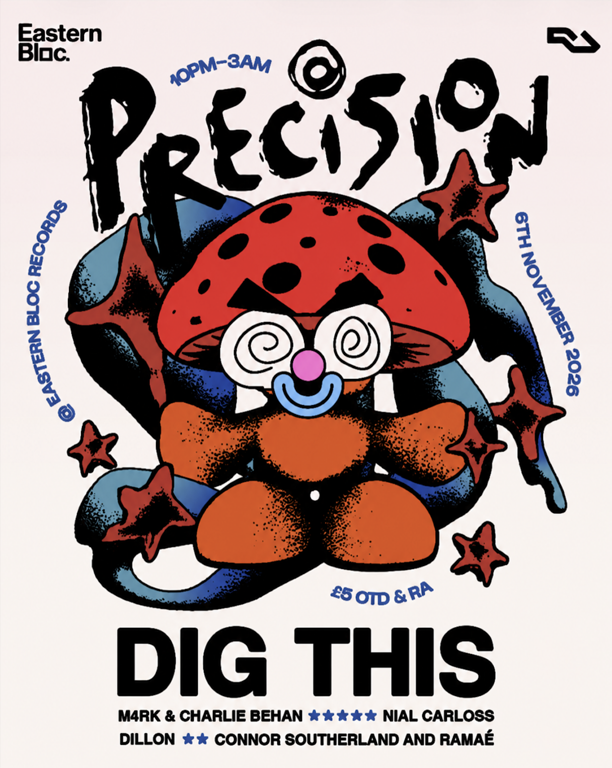 Precision
