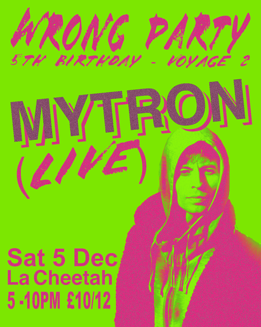 Wrong Party! 5th Birthday Pt.2 with Mytron