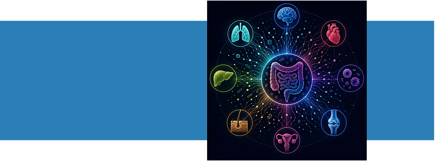 Gut–X Axis Interactions Symposium