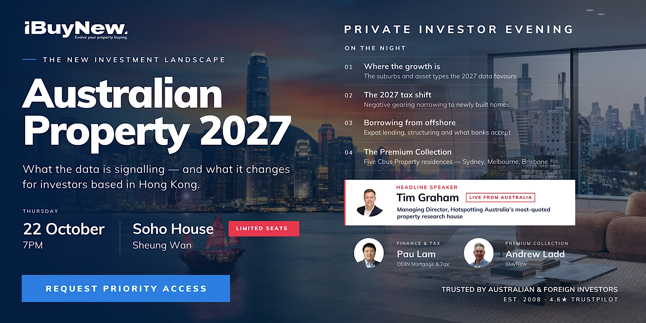 Australian Property 2027