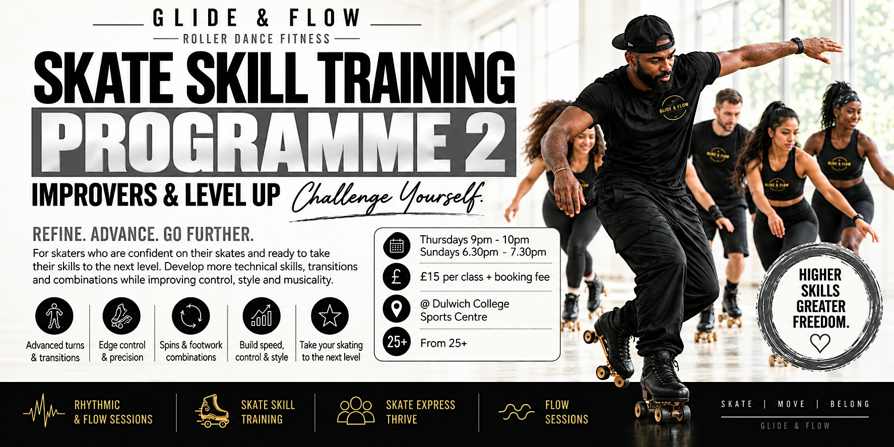 Skate Skill Training  Programme 2 - Improver / Level Up
