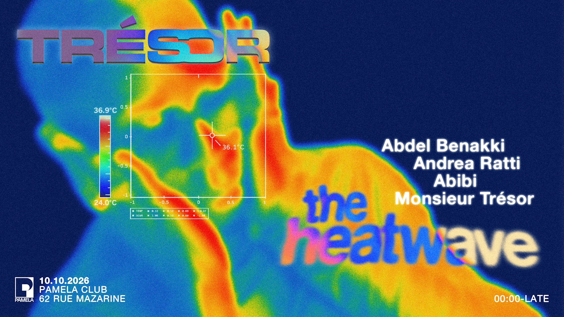 Trésor Party: The Heatwave - Abdel Benakki, Andrea Ratti