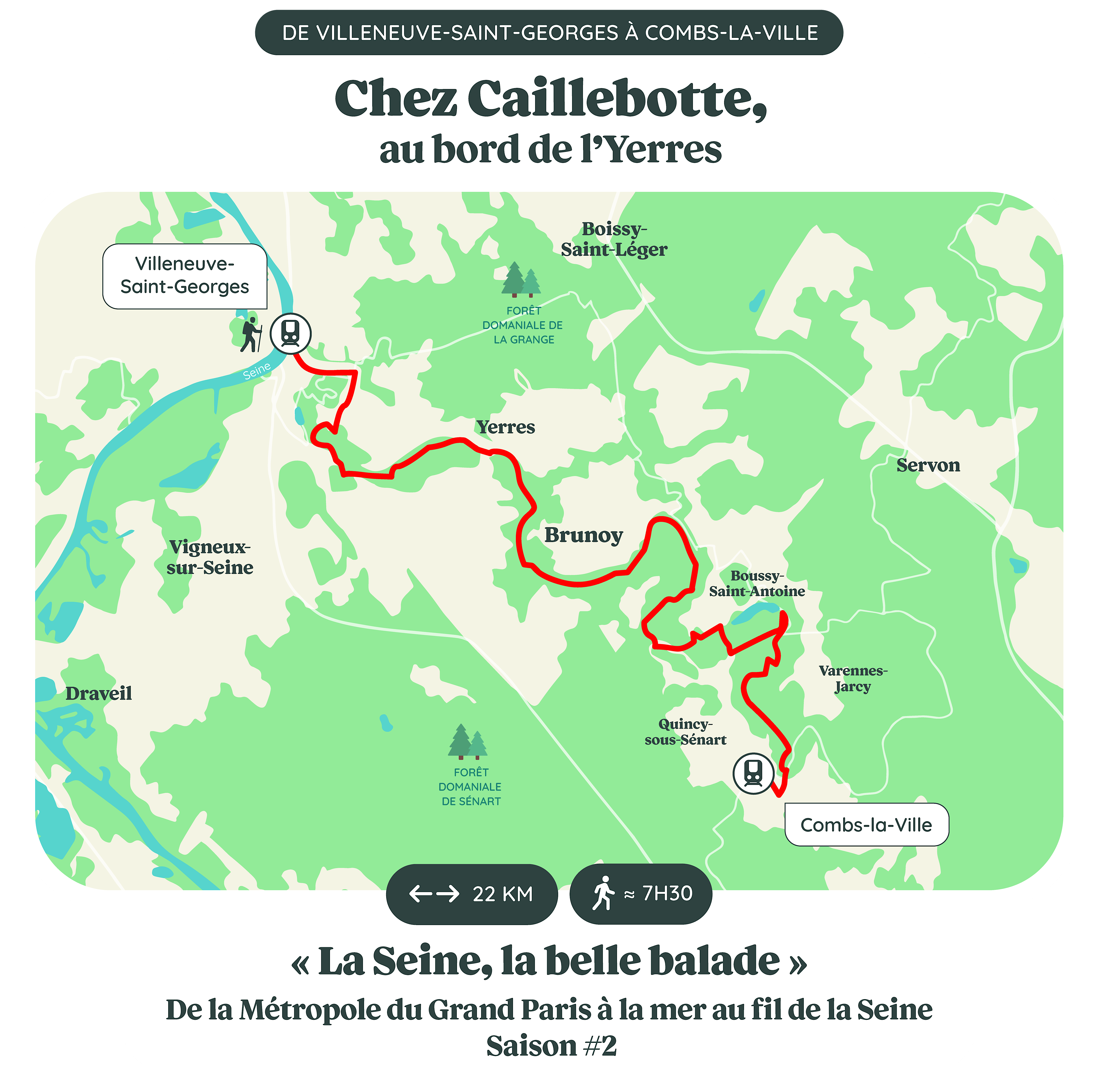 Chez Caillebotte, au bord de l'Yerres