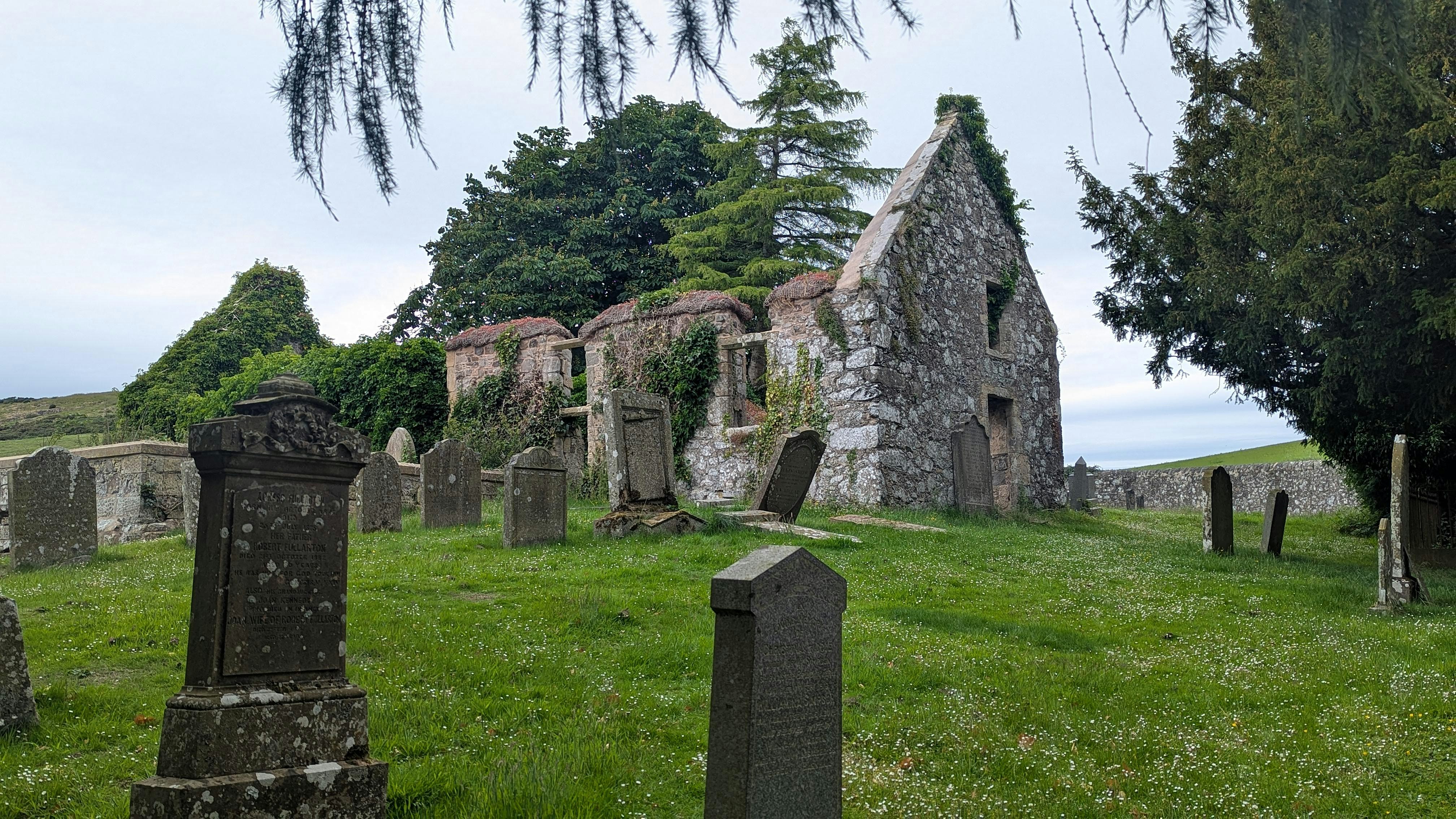 Graveyard Futures Symposium