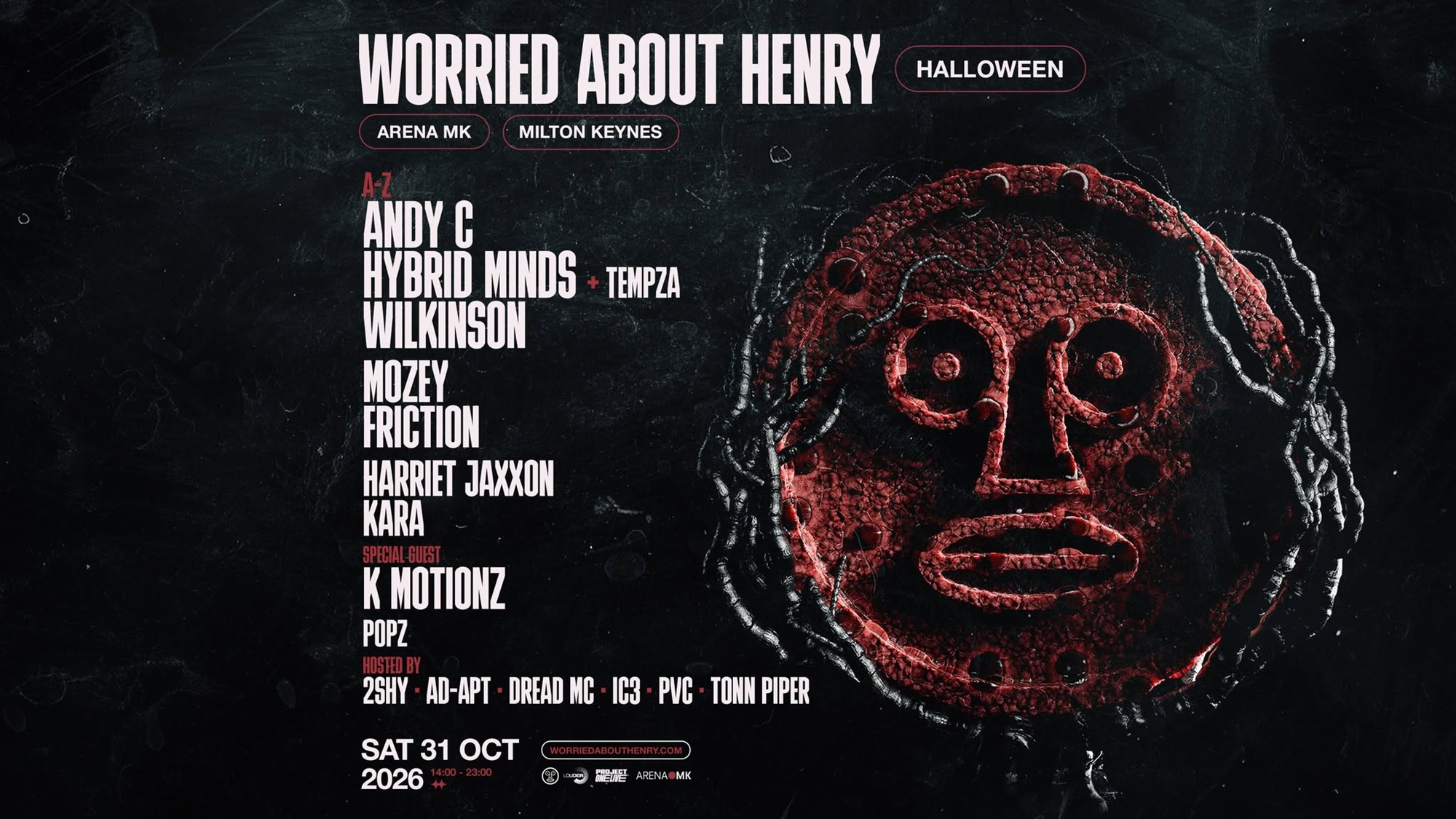 Worried About Henry: Milton Keynes