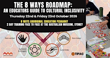 The 8 Ways Roadmap: A Two-Day Professional Development Workshop