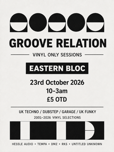 Groove Relation