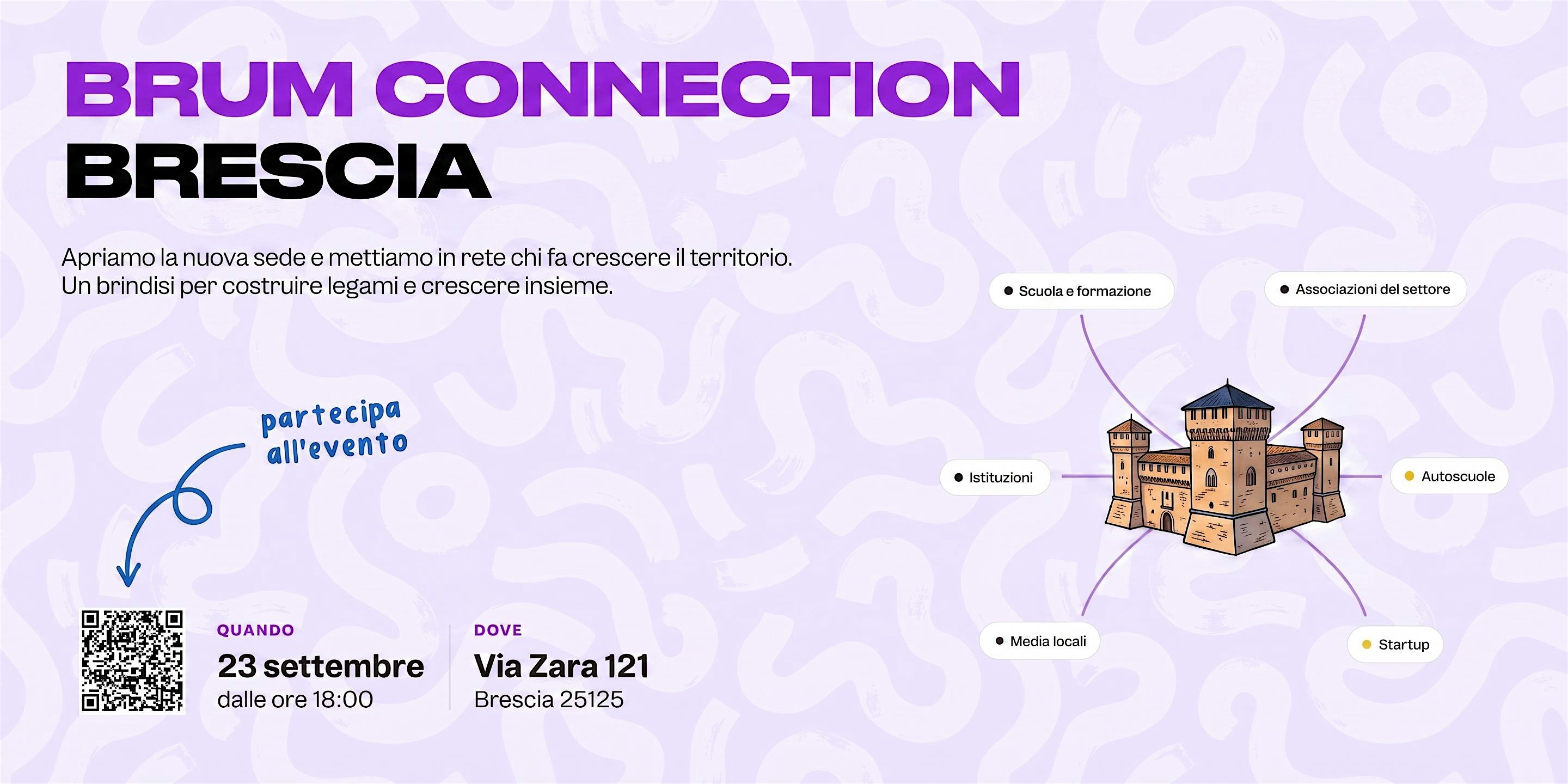 BRUM Connection - Brescia