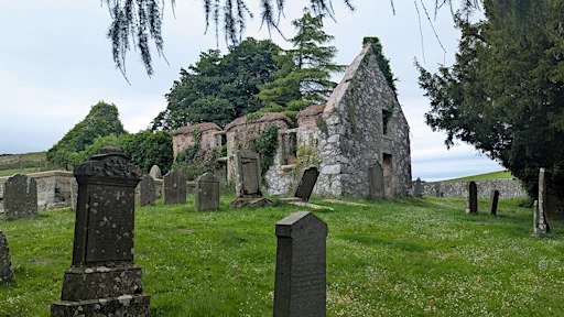 Graveyard Futures Symposium