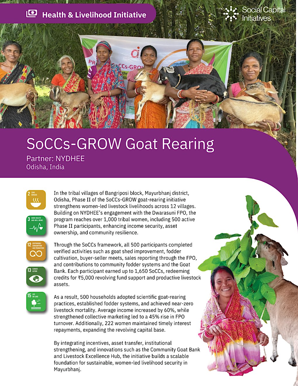 A Pre-Diwali Evening in Soho: Music, Community, & a Cause
