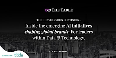 Inside the Emerging AI initiatives Shaping Global Brands