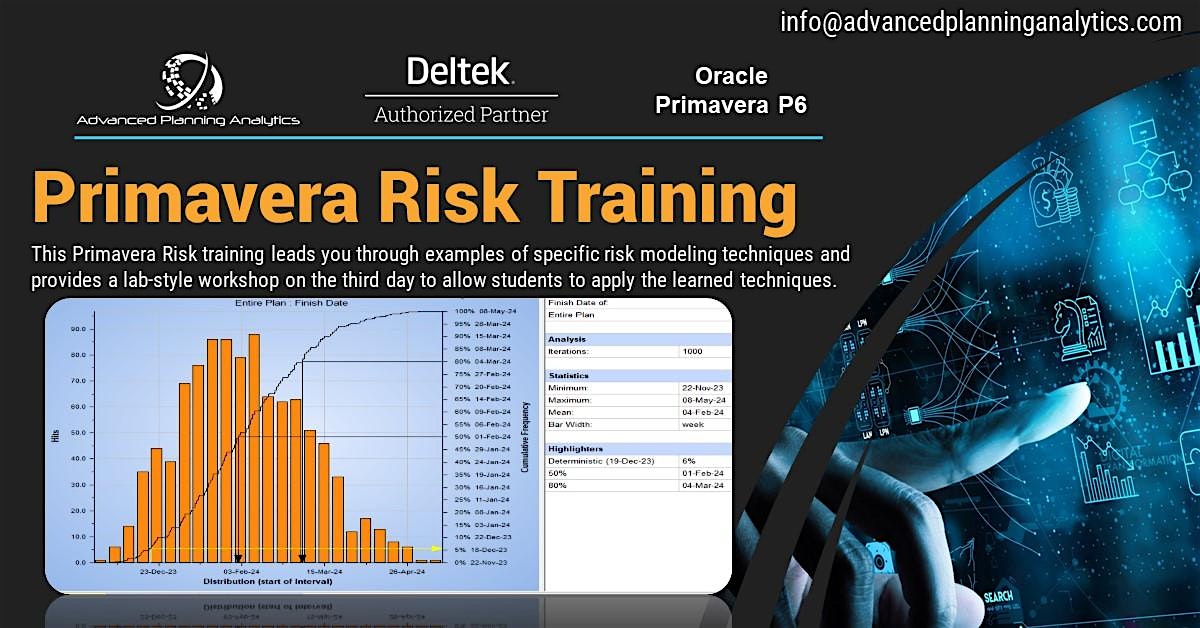 Deltek Acumen Fuse Training new