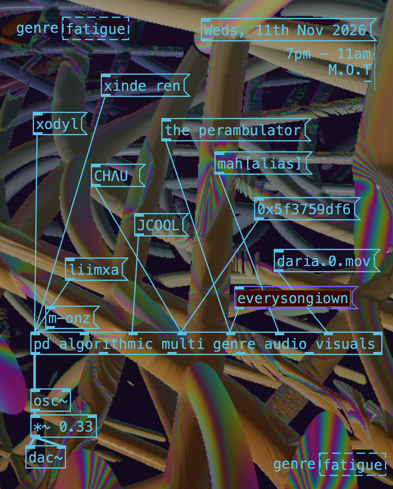 genre[fatigue] - AV