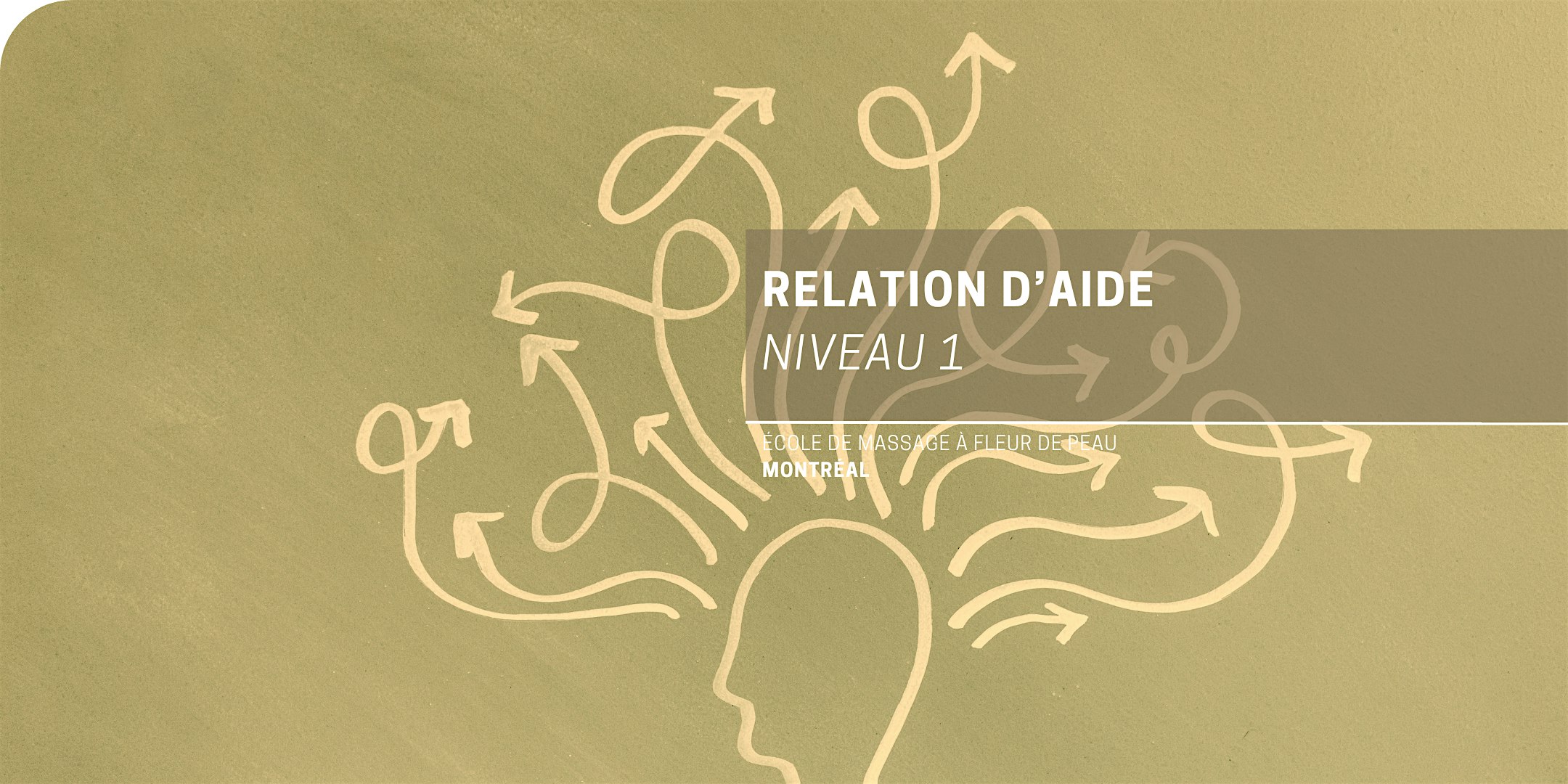 Relation d'aide - Niveau 1