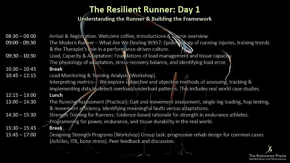 The Resilient Runner: Management from Plinth to their very own Podium