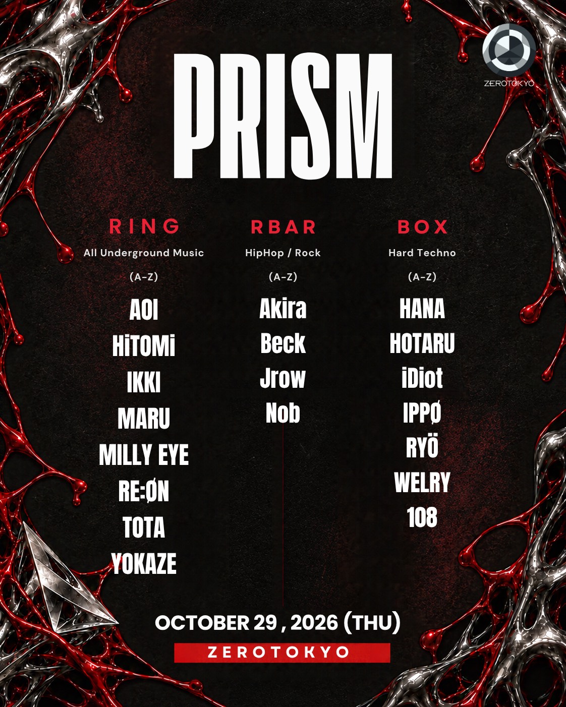 PRISM