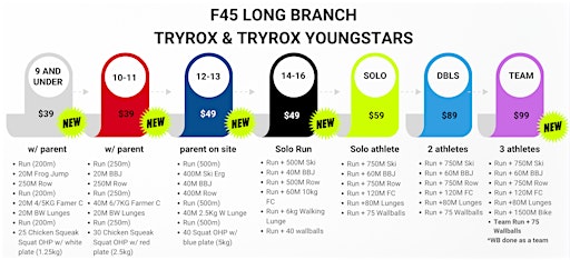 HYROX SIMULATION - "TRYROX" & "TRYROX YOUNGSTARS  - F45 LONG BRANCH TO