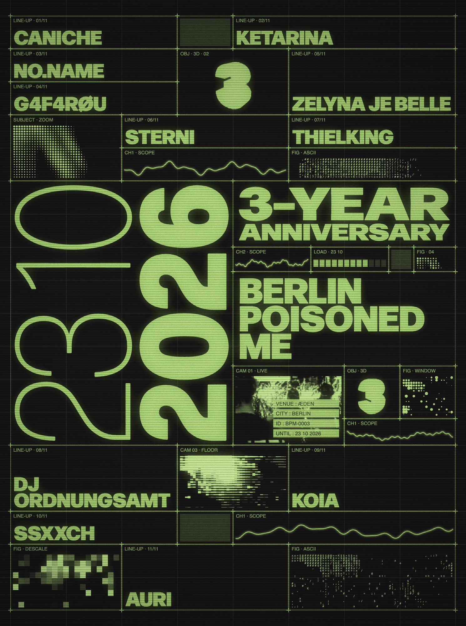 BPM 3-Year-Anniversary Special w/ Caniche, Ketarina, no.name, DJ ORDNUNGSAMT, Residents & More
