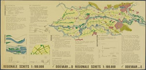 Archive Live! #4 Architectuur en ecologie