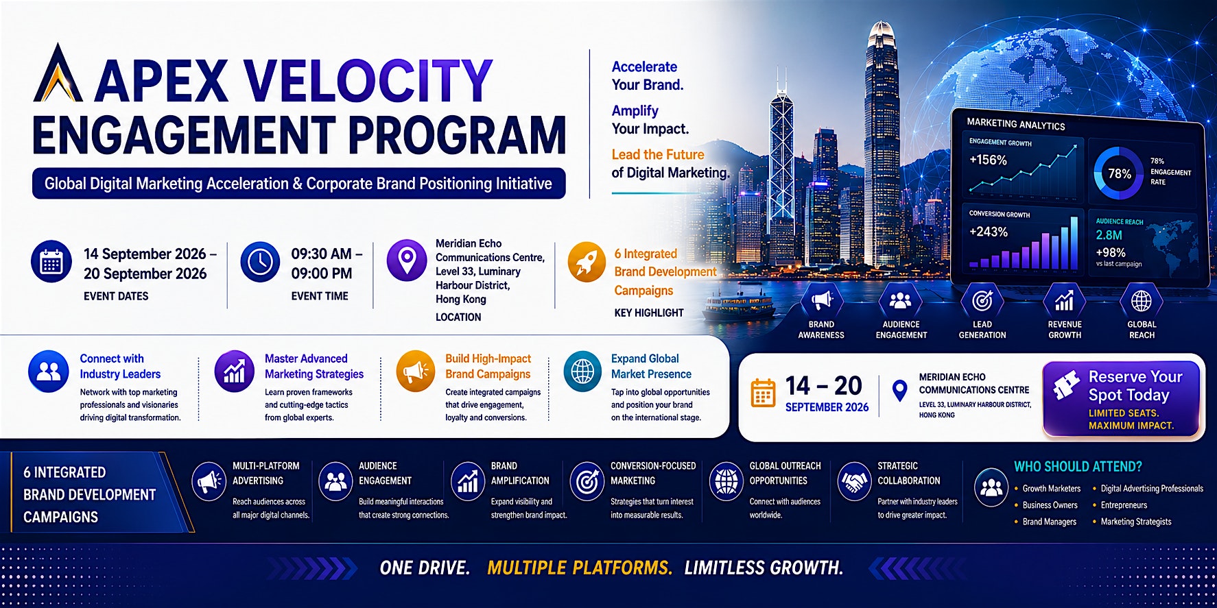 APEX VELOCITY ENGAGEMENT PROGRAM