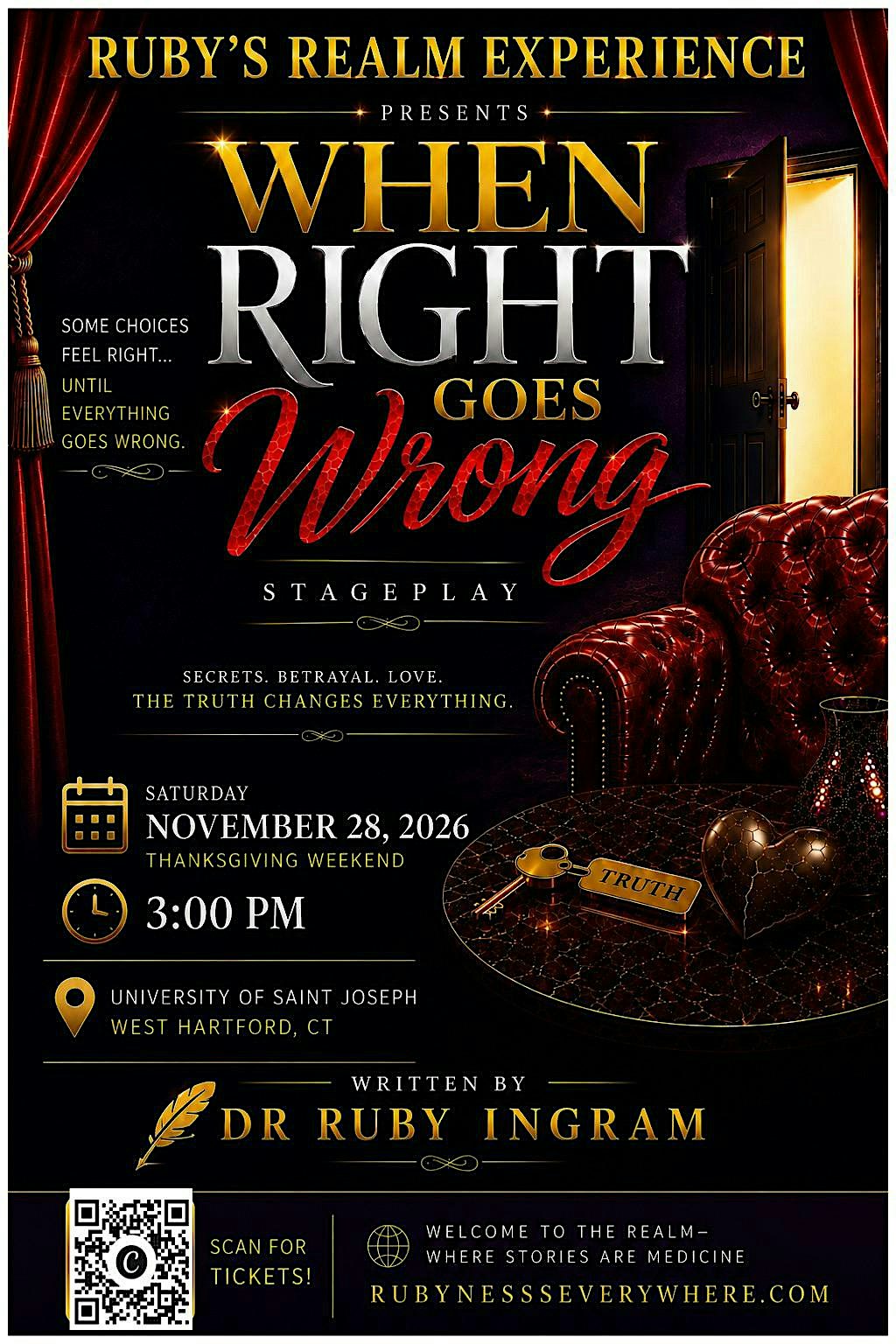 When Right Goes Wrong - A Ruby's Realm Experience