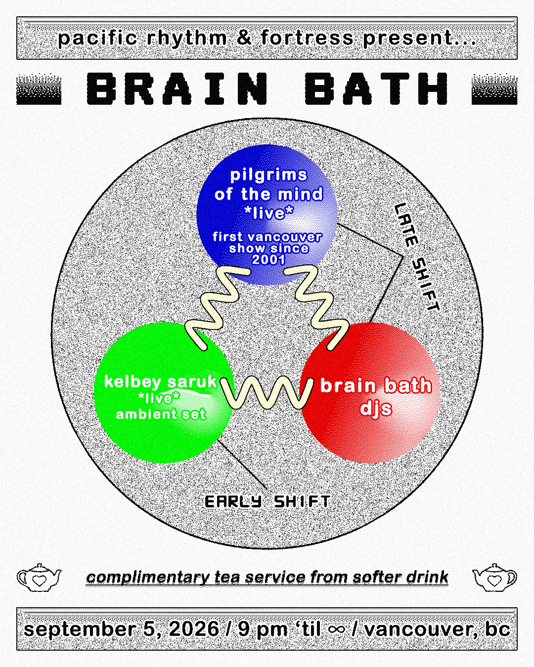 BRAIN BATH with Pilgrims Of The Mind & Kelbey Saruk