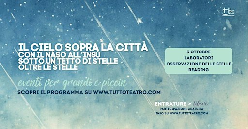 Il cielo sopra la città