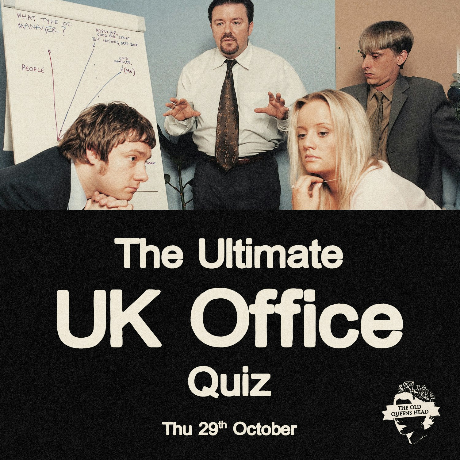 The (Ultimate) Office UK Quiz