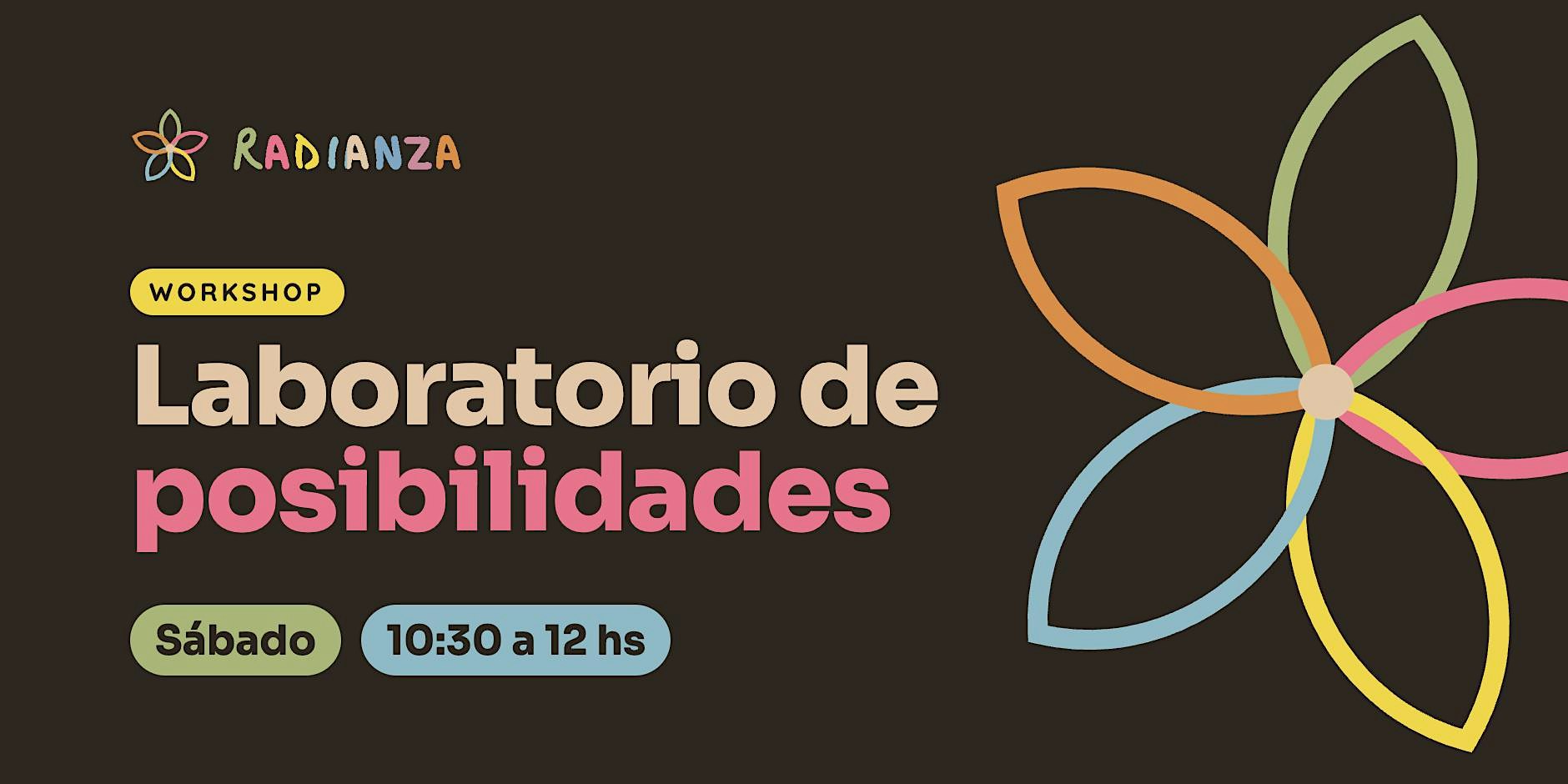 Laboratorio de posibilidades