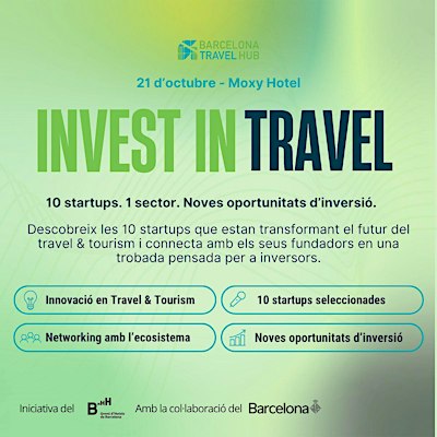 Invest In Travel