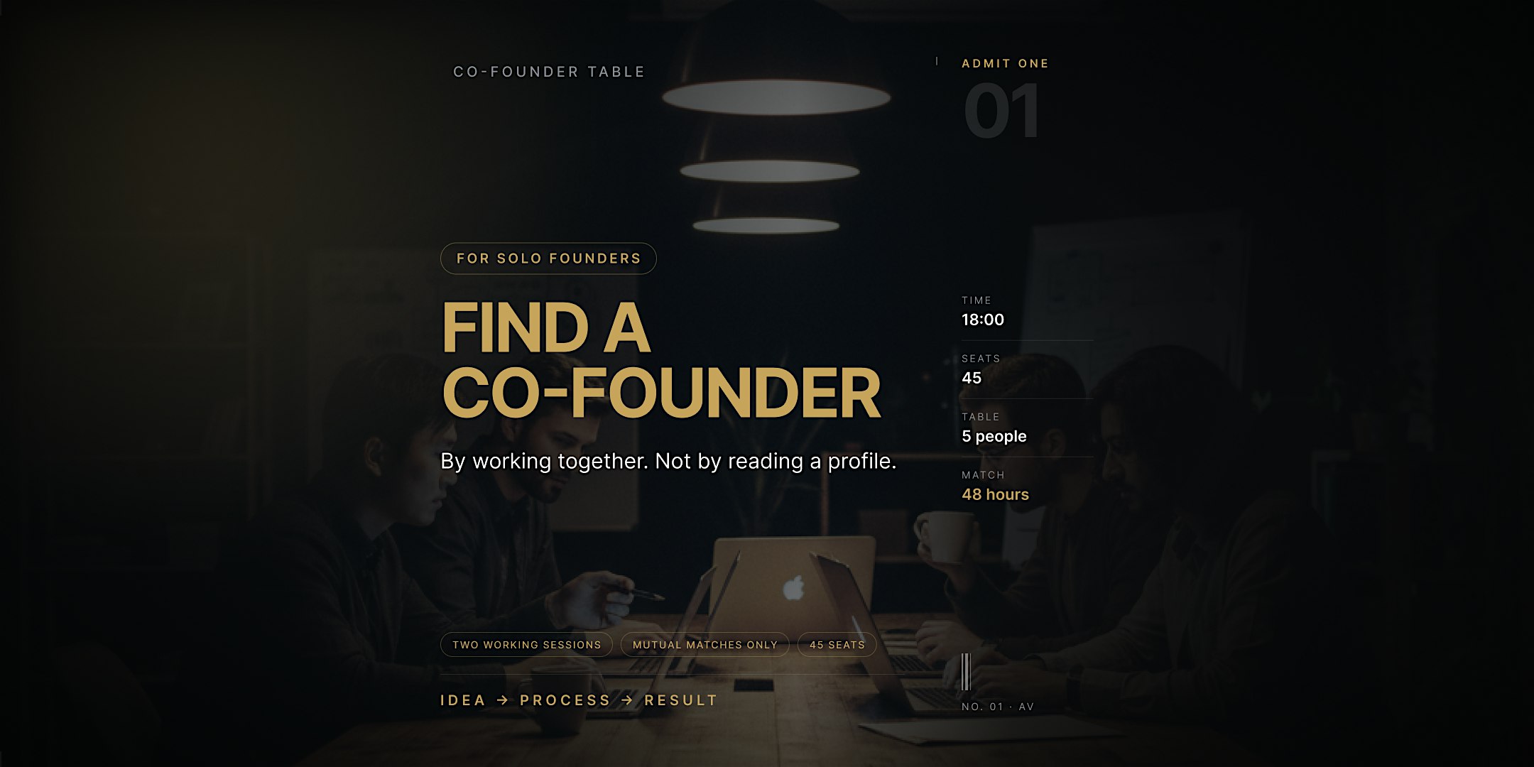 Melbourne Co-Founder Matching: Find a Partner by Solving Real Problems