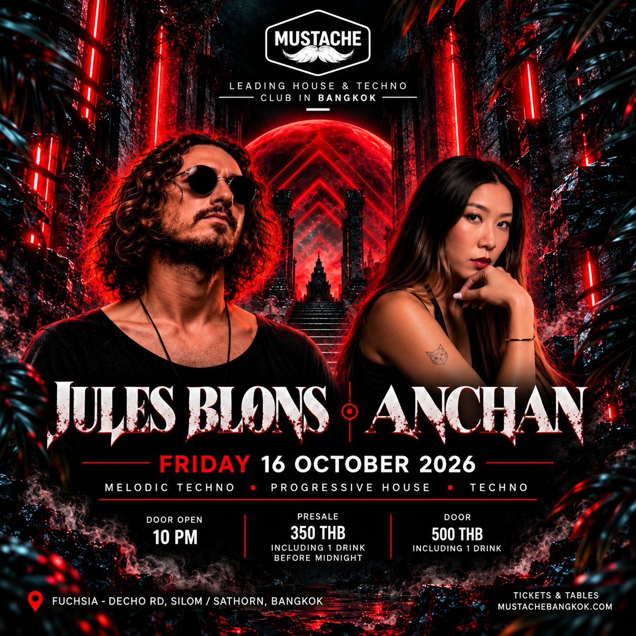 Jules Blons and Anchan