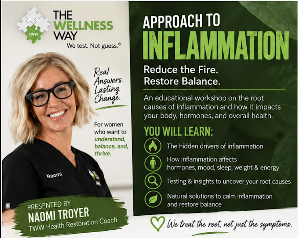 The Wellness Way Approach To Inflammation