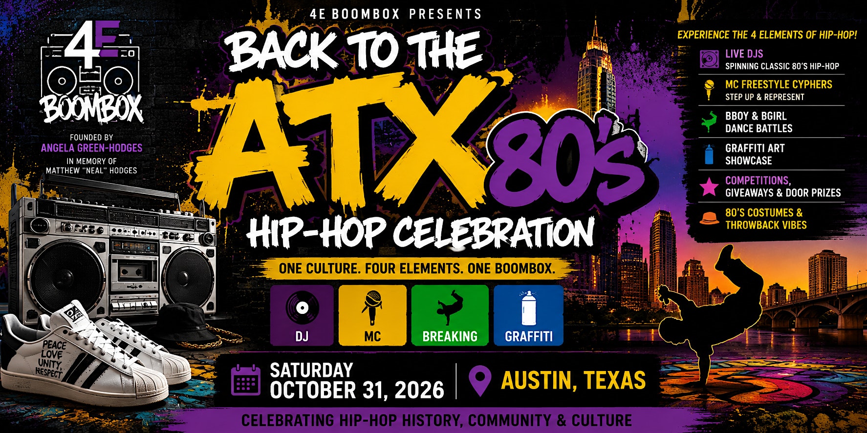 Back To The ATX 80's