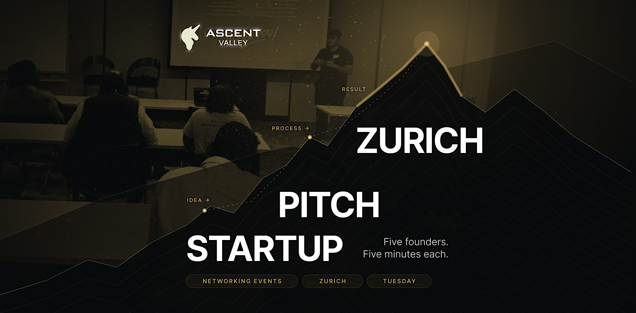 Startup Pitch Events Zurich: 5 Founders on Stage