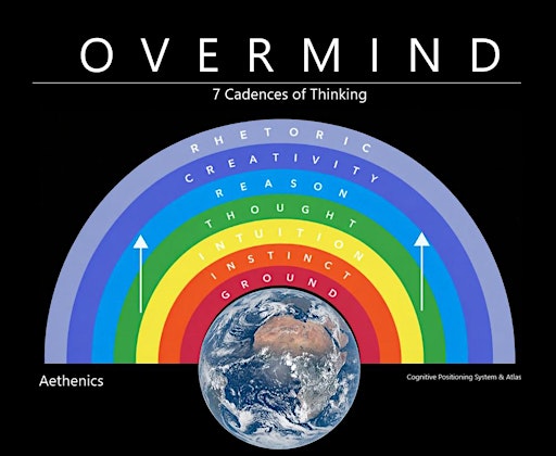 HUMAN SYNTHESIS: Disappear into the Light  (How Dreams see Reality)