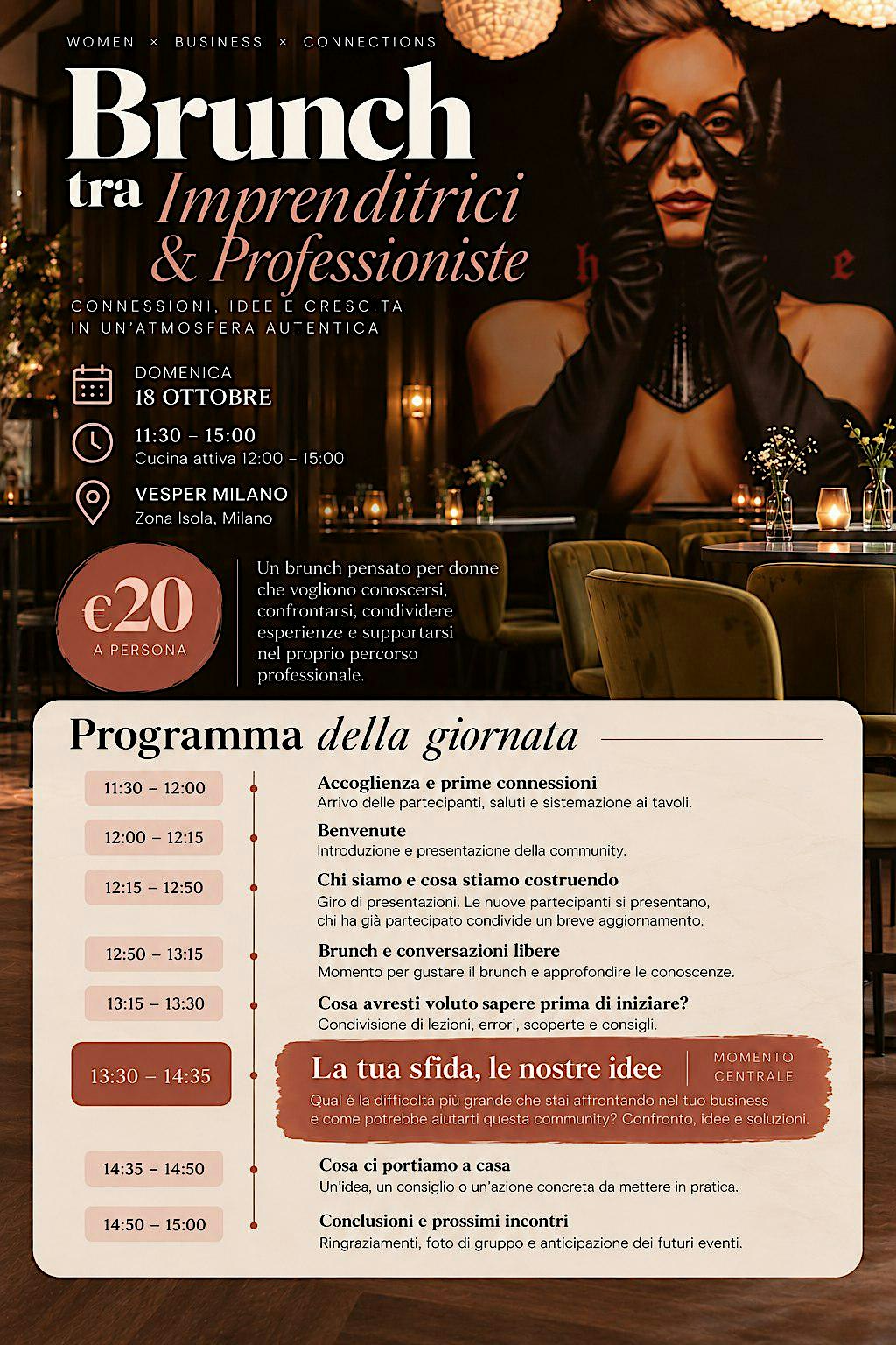 Brunch tra Imprenditrici, Freelancer e Professioniste a Milano