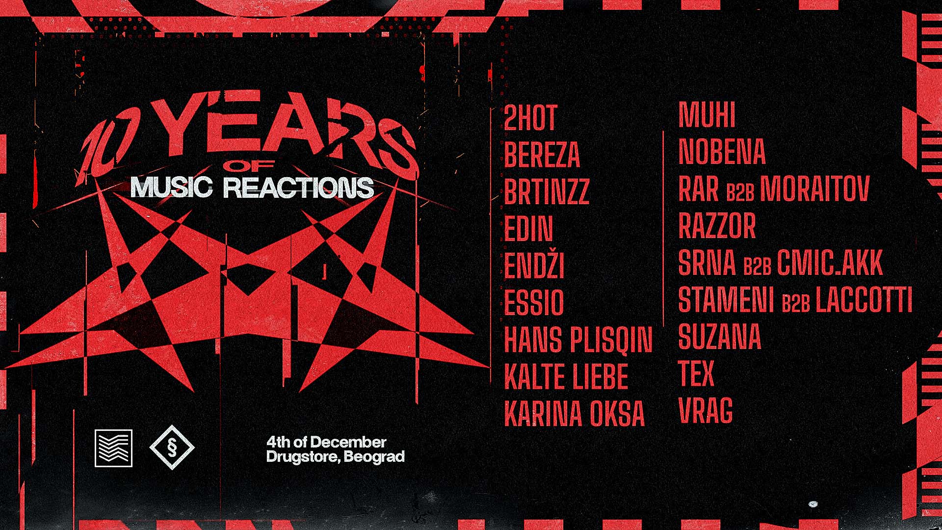 10 Years of Music Reactions