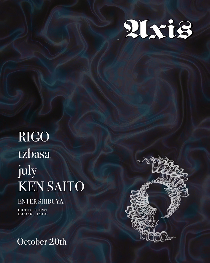 axis