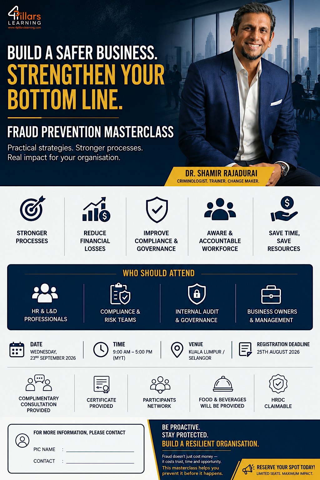 Fraud Prevention Masterclass