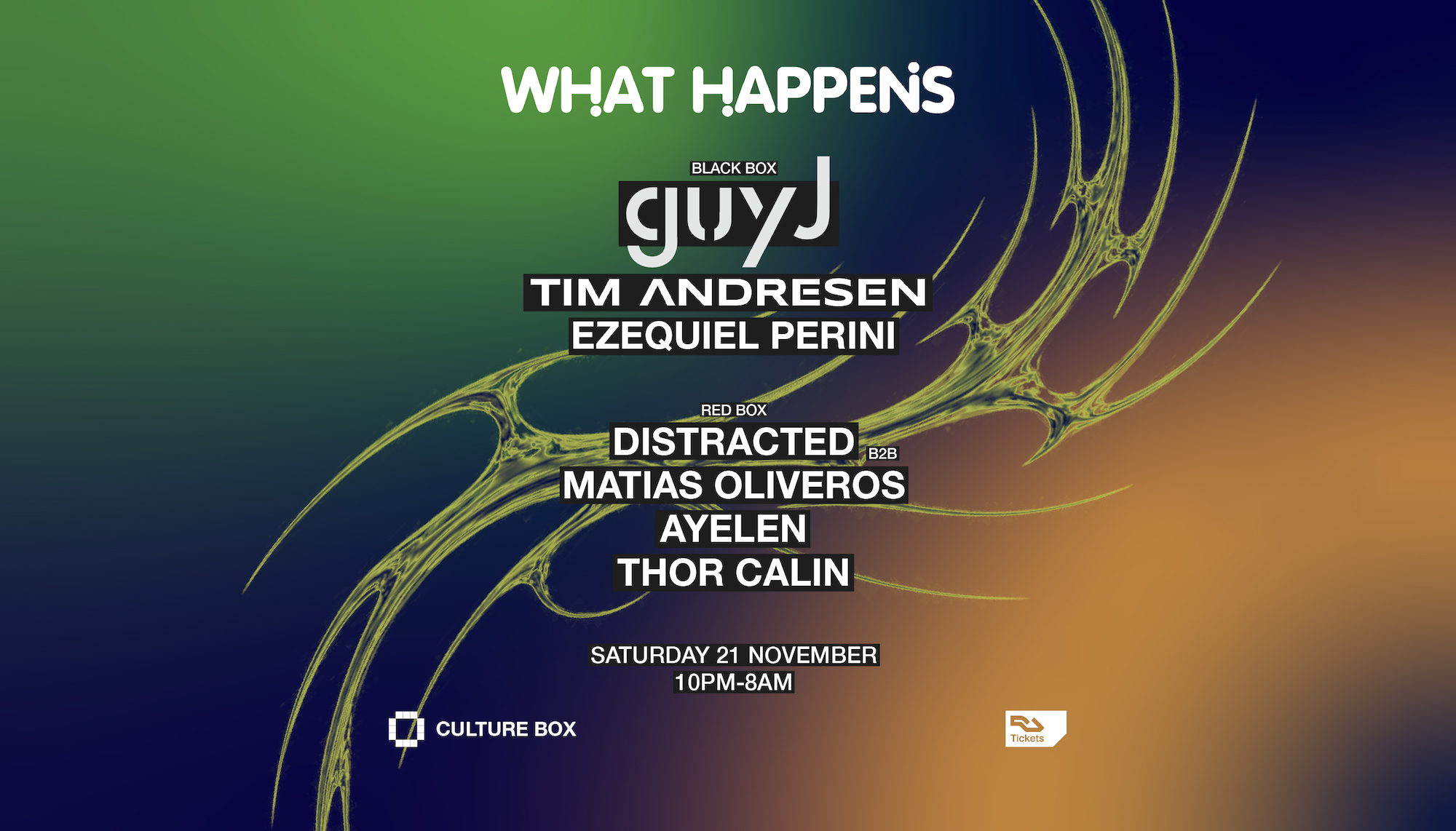 What Happens: Guy J / Tim Andresen / E Perini / Distracted / M Oliveros / AYELEN / Thor Calin