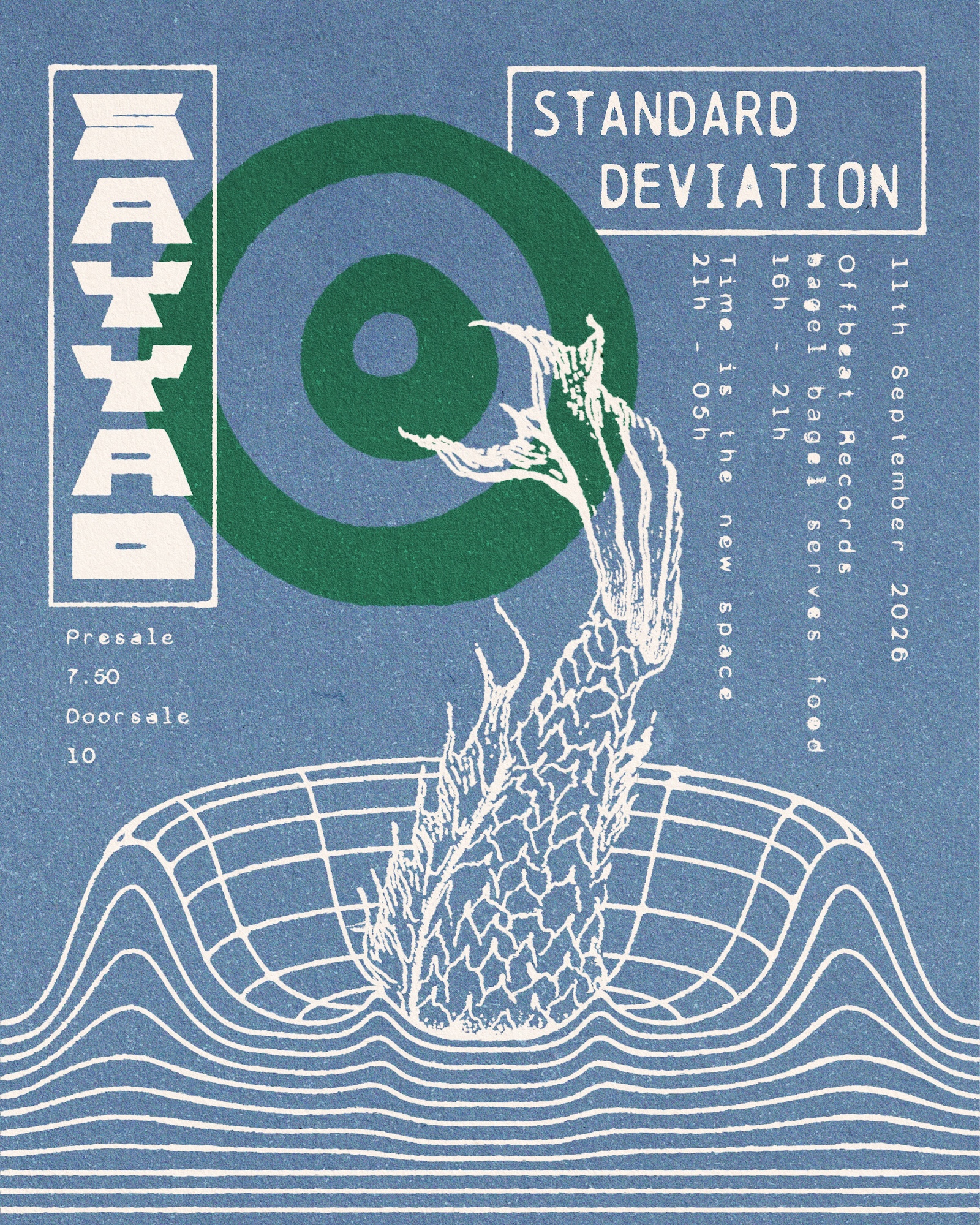 STANDARD DEVIATION X SAYYAD STATION