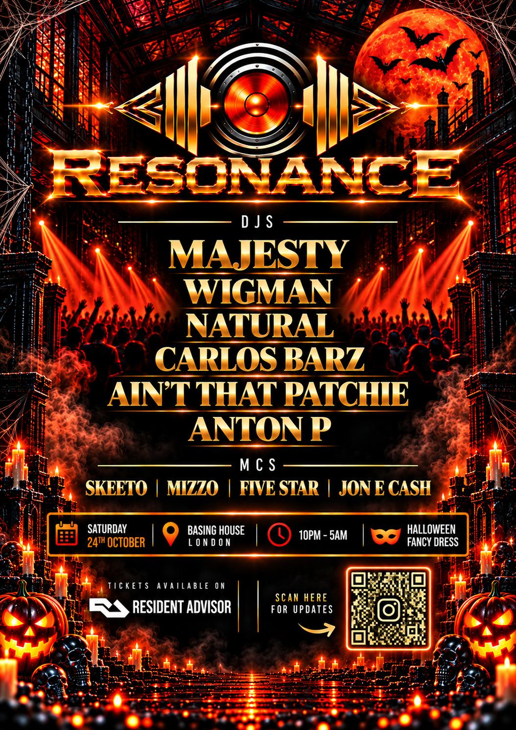 RESONANCE LDN