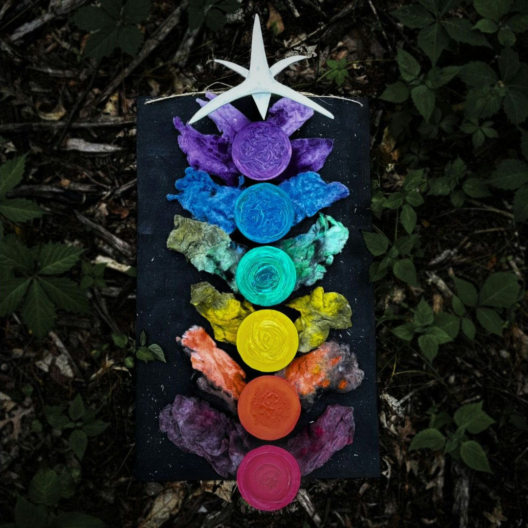 Thor Bremer's Chakras