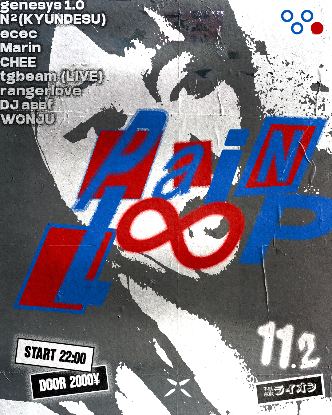 PAIN LOOP