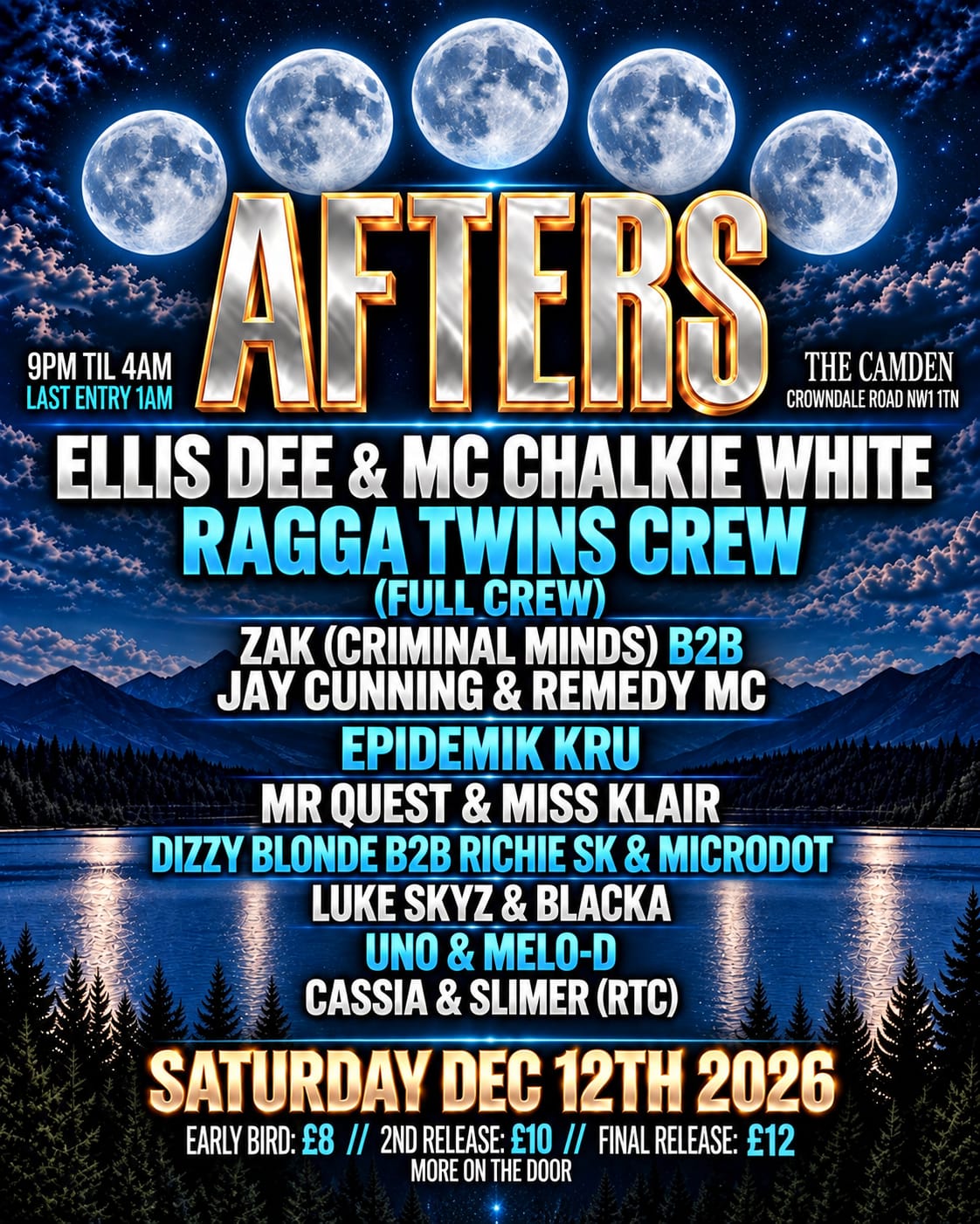 AFTERS