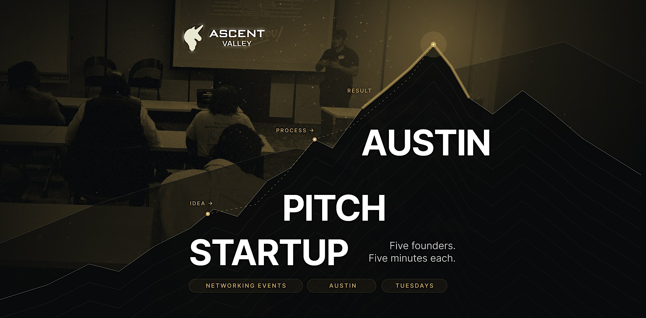 Startup Networking Austin: Founders, Investors & Talent Mixer
