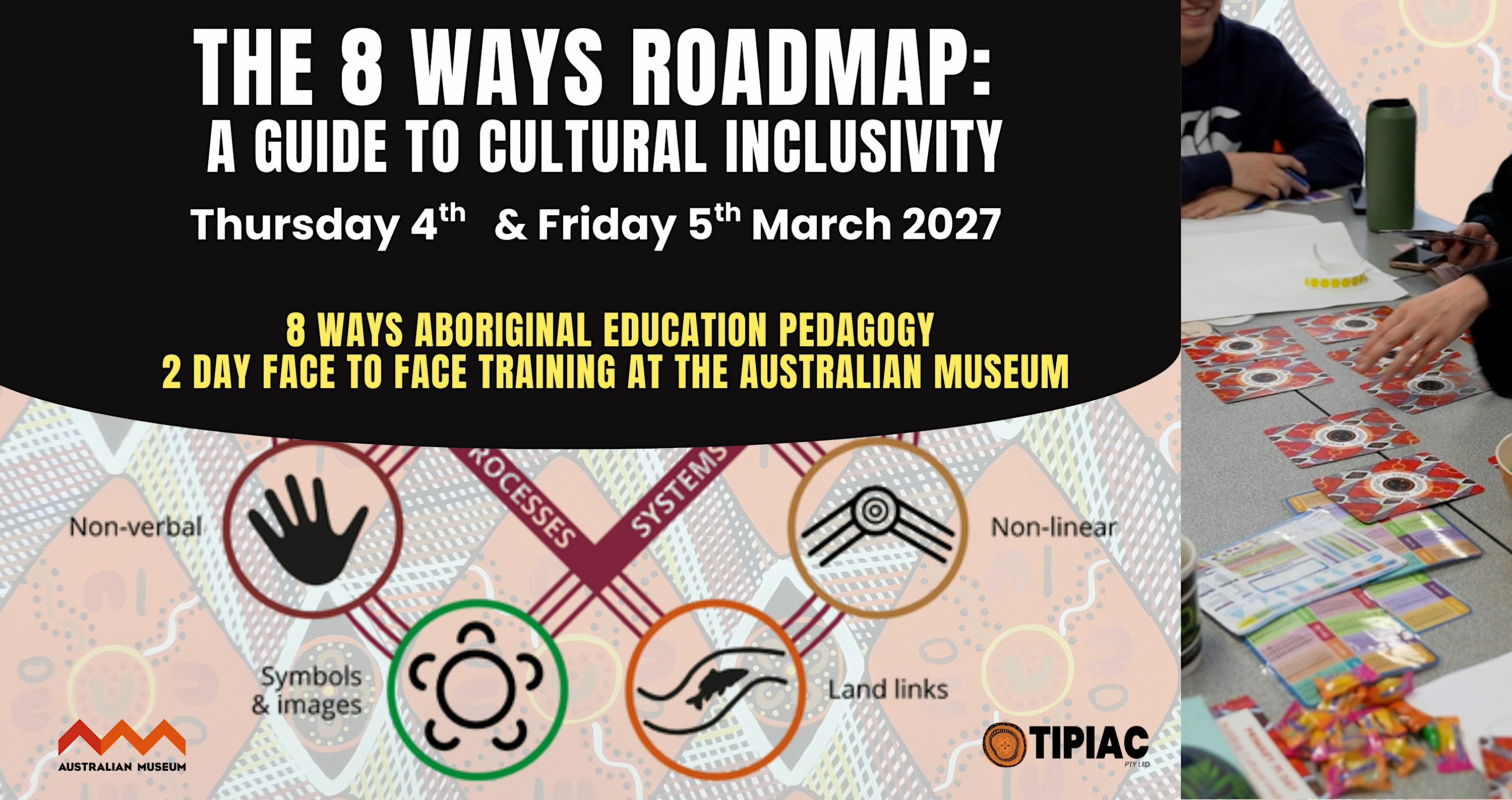 The 8 Ways Roadmap: A Two-Day Professional Development Workshop